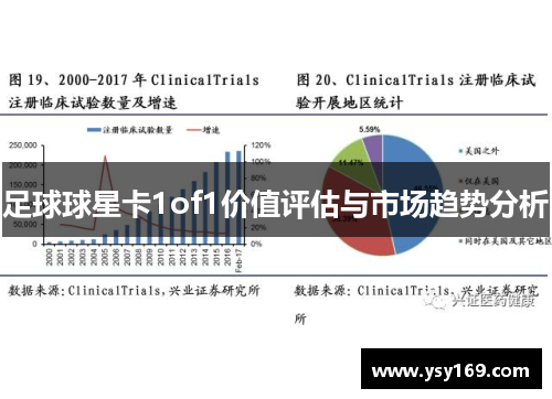 足球球星卡1of1价值评估与市场趋势分析